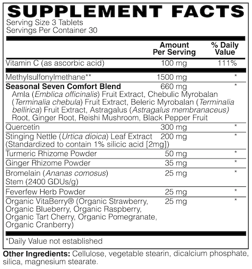 Betsy_s Basics All Season Support Supplement Facts