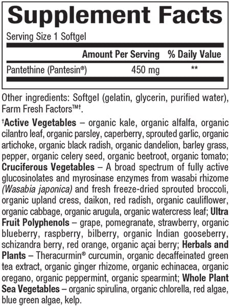 Natural Factors BioCoenzymated™ Pantethine Supplement Facts