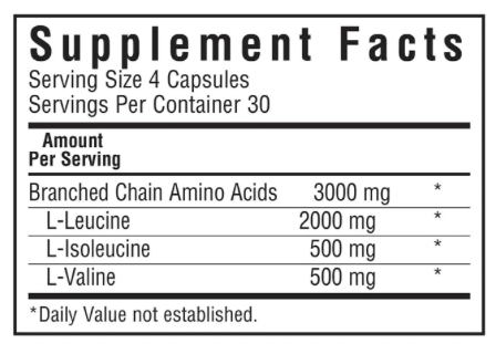 Bluebonnet Nutrition BCAAs Supplement Facts