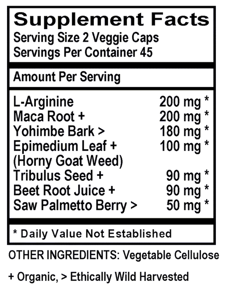 Betsy_s Basics Stamina Supplement Facts