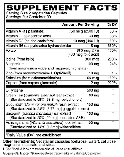 Betsy_s Basics Thyroid Support Supplement Facts