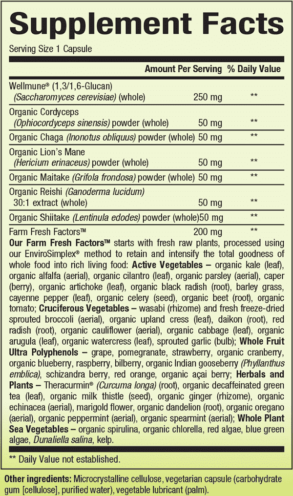 Natural Factors Whole Earth and Sea Pure Food Super Mushroom Supplement Facts
