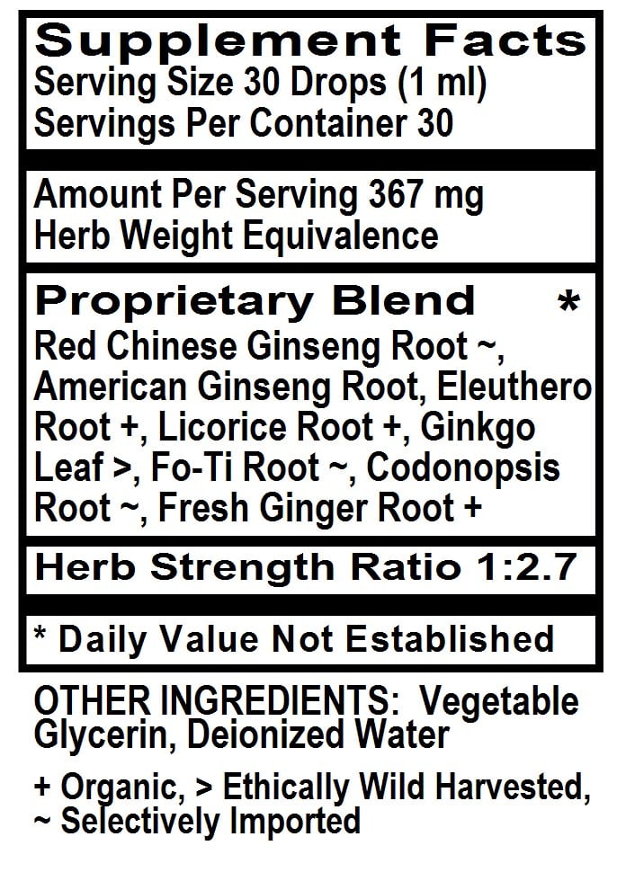 Betsy's Basics Ginseng Master Supplement Facts