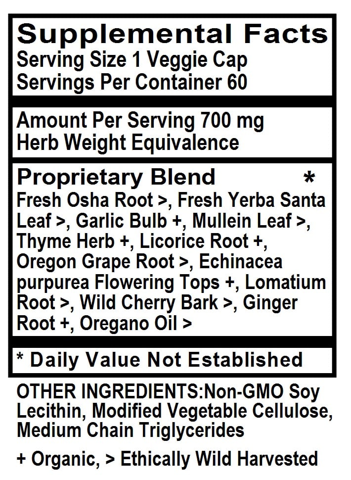 Betsy's Basics CongestEeze* Supplement Facts