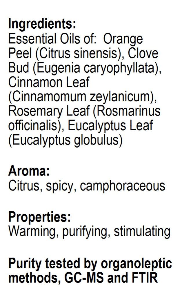 Betsy's Basics Essential Protect Essential Oil Facts Panel