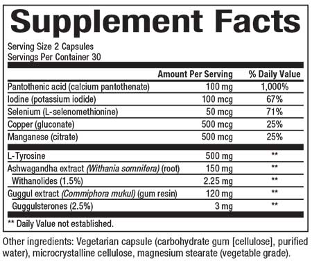 Natural Factors WomenSense® ThyroSense® Supplement Facts