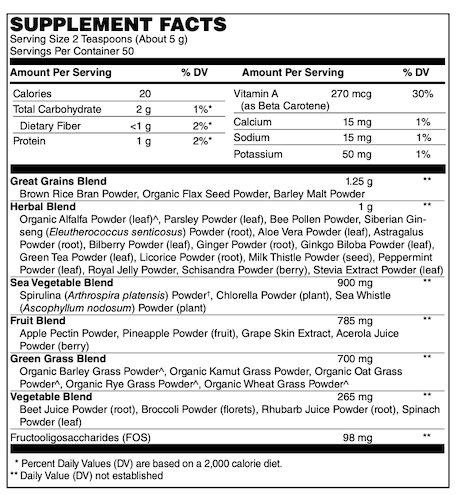 Betsy_s Basics UltraGreens Supplement Facts