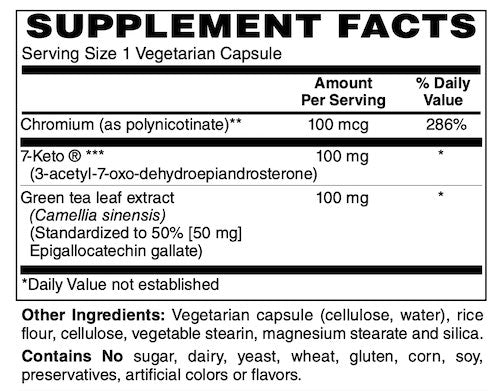 Betsy_s Basics 7 Keto Fit Supplement Facts
