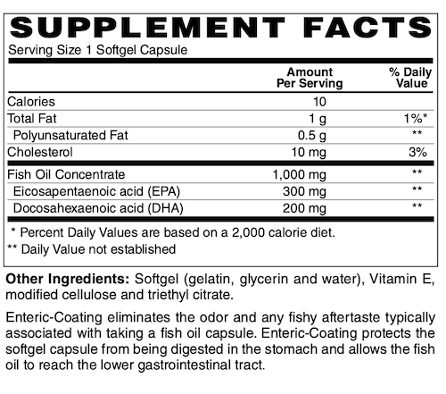 Betsy_s Basics Super Omega 3 Enteric Coated Supplement Facts
