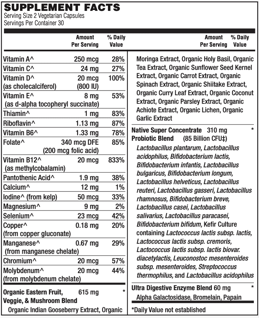 Betsy_s Basics Active Women_s 50+ 85 Billion Probiotic Formula Supplement Facts