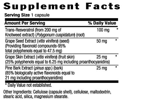 Country Life RESVERATROL PLUS SUPPLEMENT FACTS