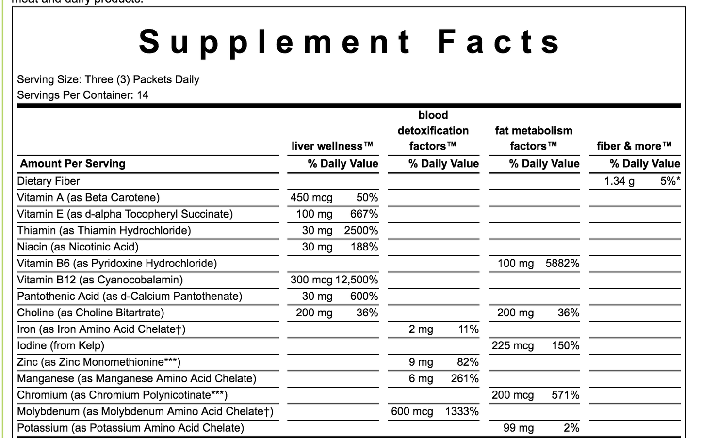 Michaels ULTIMATE DETOX & CLEANSE 2-WEEK CLEANSING PROGRAM Supplement Facts 1 of 2