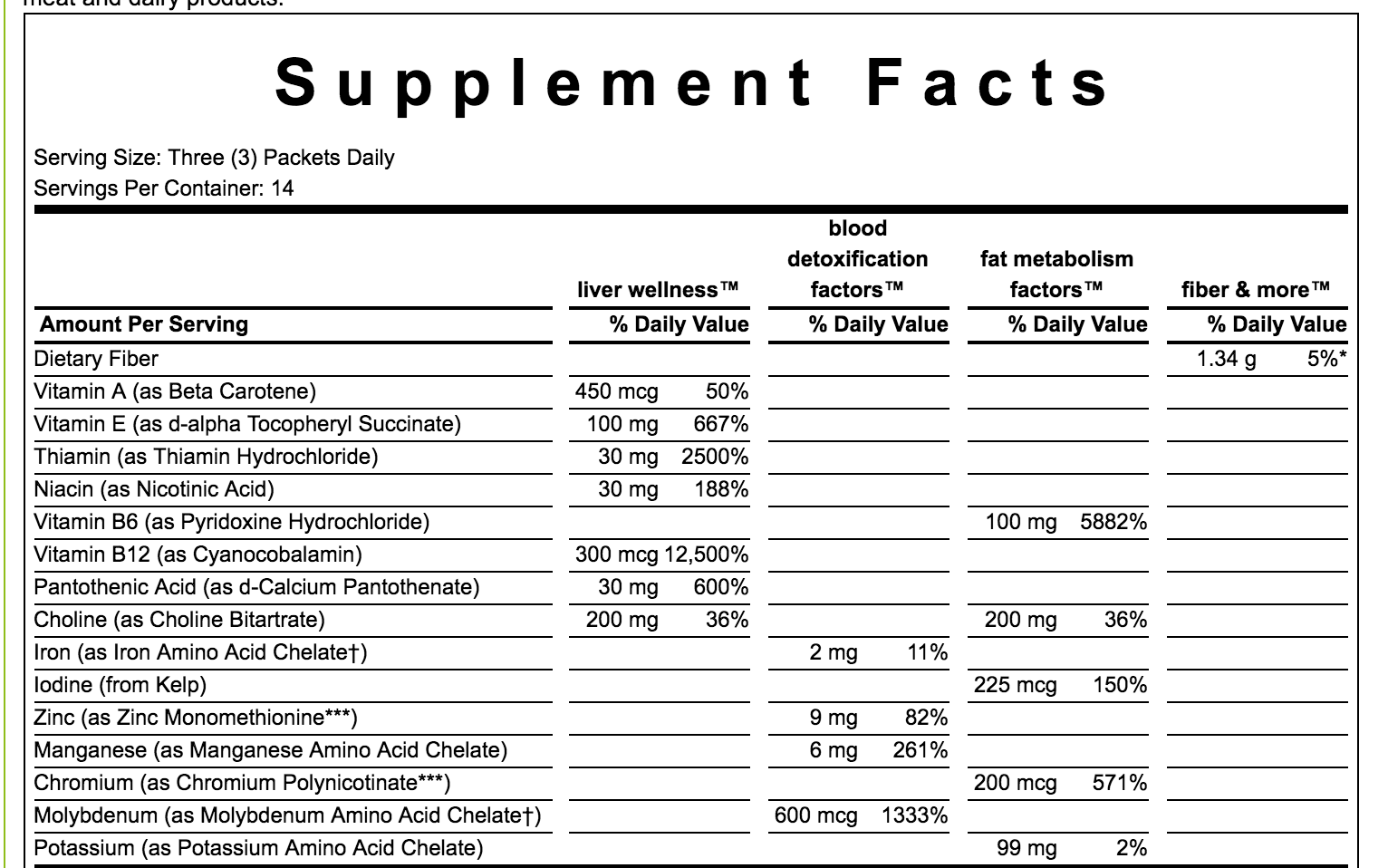 Michaels ULTIMATE DETOX & CLEANSE 2-WEEK CLEANSING PROGRAM Supplement Facts 1 of 2