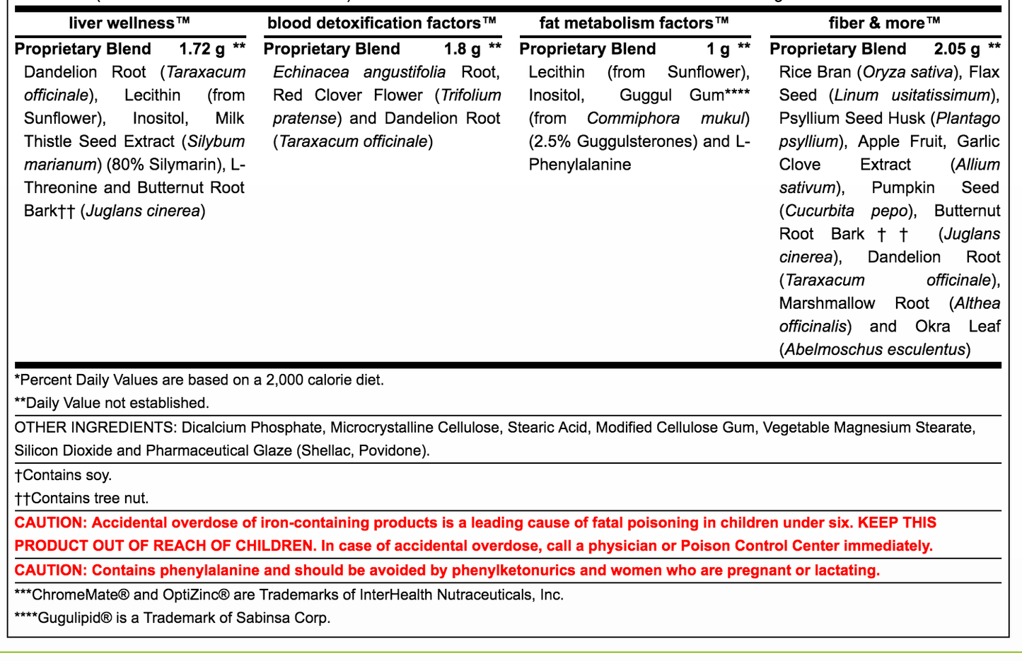 Michaels ULTIMATE DETOX & CLEANSE 2-WEEK CLEANSING PROGRAM Supplement Facts 2 of 2