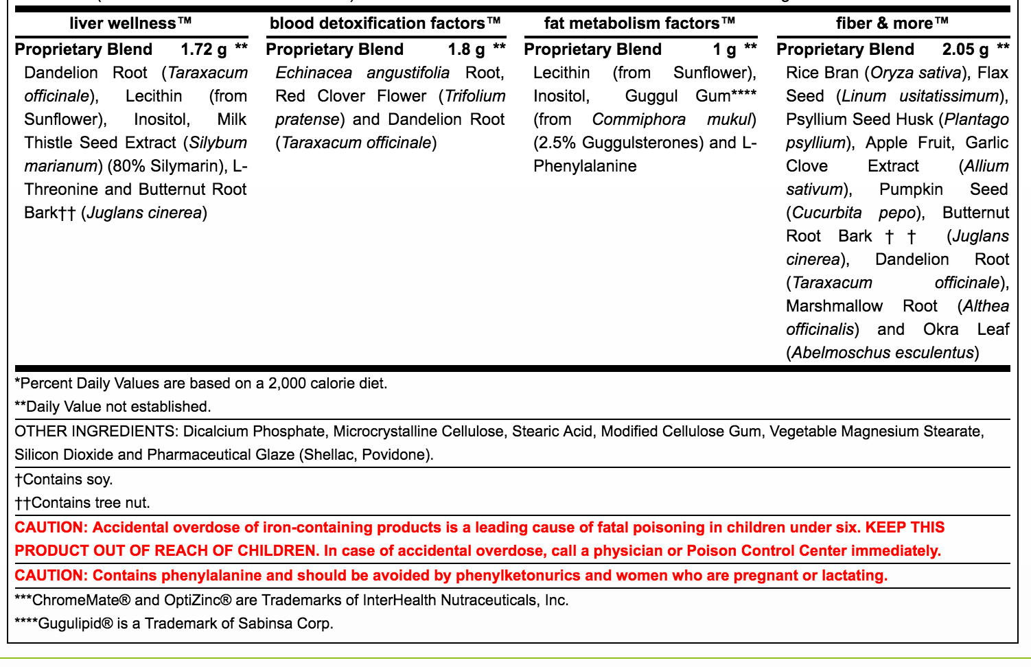 Michaels ULTIMATE DETOX & CLEANSE 2-WEEK CLEANSING PROGRAM Supplement Facts 2 of 2