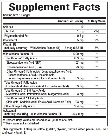 NATURAL FACTORS COMPLETE OMEGA 100% WILD ALASKAN SALMON OIL 1300 MG Supplement Facts