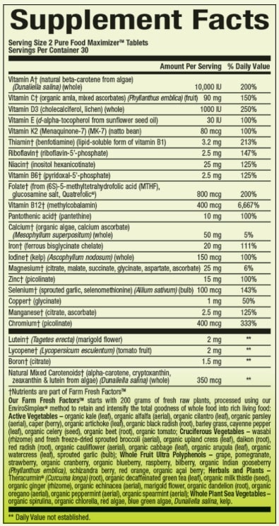 NATURAL FACTORS WOMEN'S MULTIVITAMIN & MINERAL SUPPLEMENT FACTS