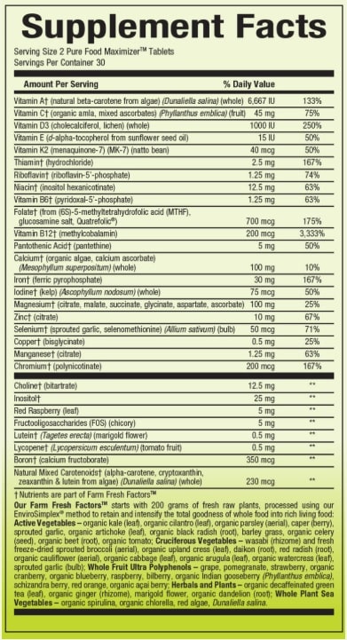 NATURAL FACTORS WOMEN'S PRENATAL SUPPLEMENT FACTS