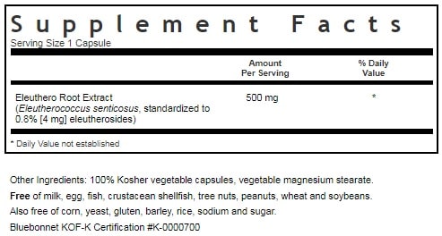 BLUEBONNET NUTRITION STANDARDIZED SIBERIAN ELEUTHERO ROOT EXTRACT SUPPLEMENT FACTS