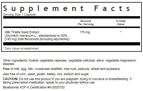 BLUEBONNET NUTRITION STANDARDIZED MILK THISTLE FRUIT & SEED EXTRACT SUPPLEMENT FACTS