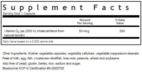 BLUEBONNET NUTRITION VITAMIN D3 2000 IU SUPPLEMENT FACTS