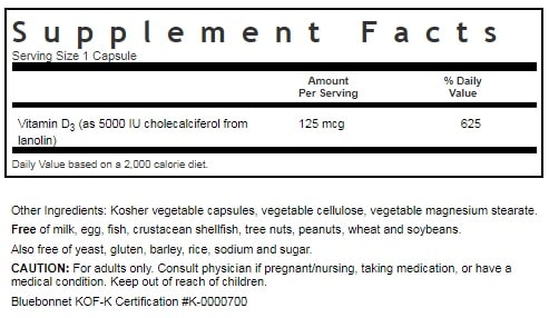 VITAMIN D3 5000 IU SUPPLEMENT FACTS