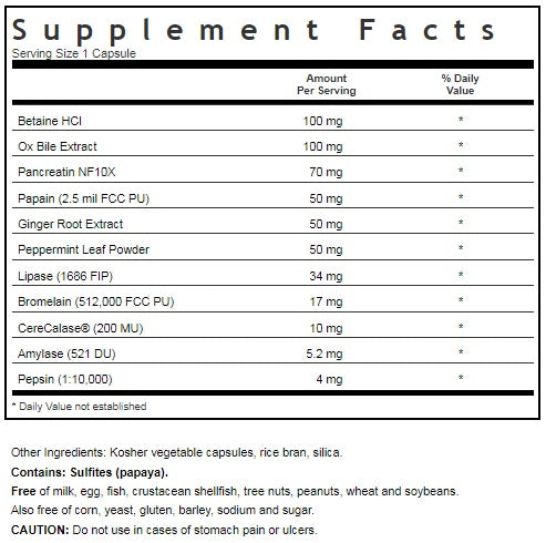 BLUEBONNET NUTRITION POWER-ZYMES SUPPLEMENT FACTS