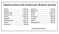 Betsy_s Basics Pure Collagen Peptide Supplement Facts 2 of 2