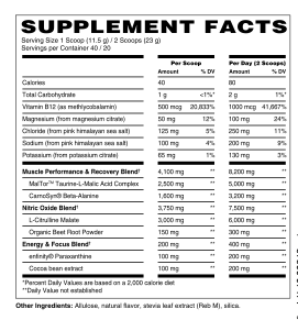 Betsy_s Basics Advanced PreWorkout Sour Surge Supplement Facts 