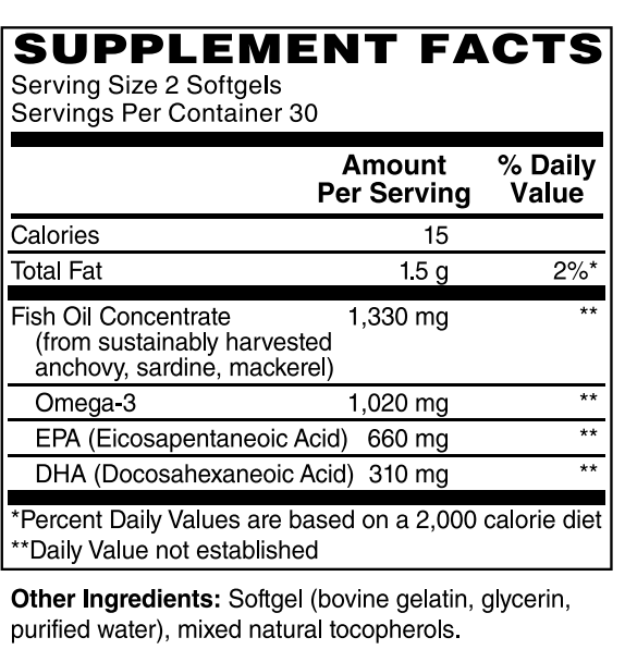 Betsy_s Basics Ultra Omega-3 Mini Supplement Facts