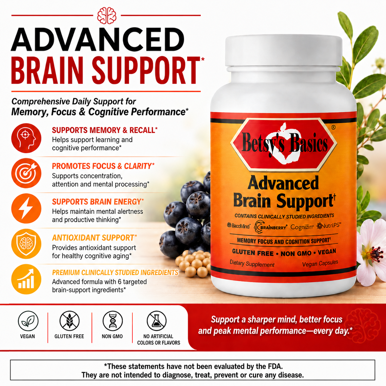 Betsy's Basics Advanced Brain Support dietary supplement bottle shown on a promotional infographic background with text callouts, icons, and ingredient imagery including blueberries, soybeans, and green leaves.