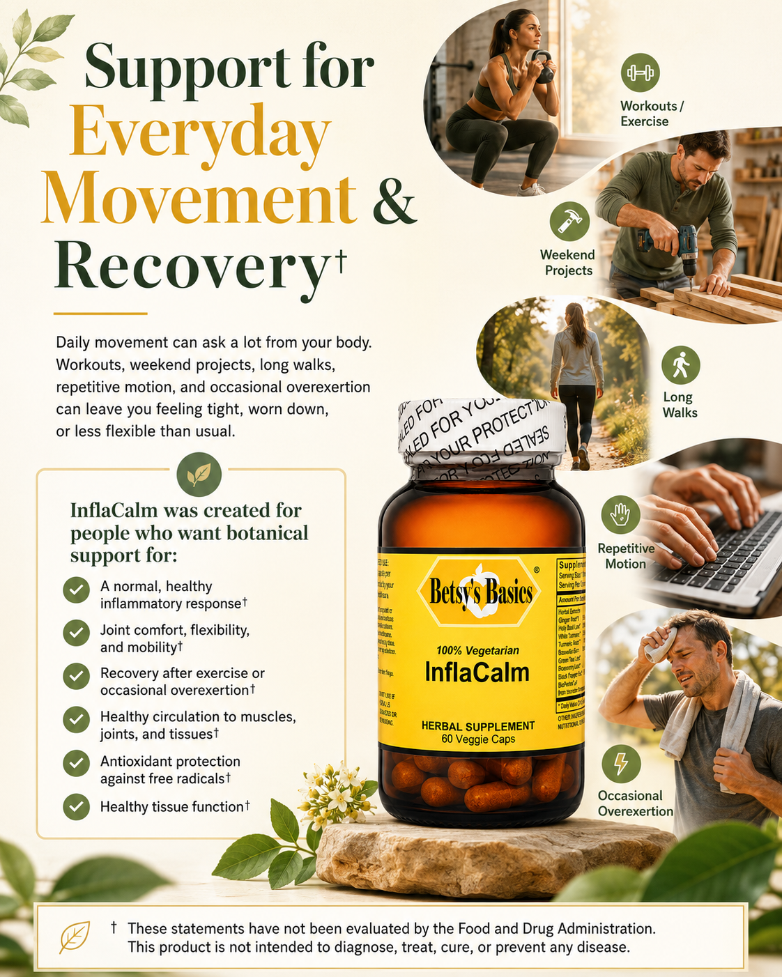 An informational marketing graphic for Betsy's Basics InfaCalm herbal supplement, featuring a large bottle of amber liquid with a gold label in the center, surrounded by lifestyle photos of people exercising, working, and walking. The graphic includes text detailing the benefits of daily movement and recovery support, set against a light beige background with decorative botanical borders.