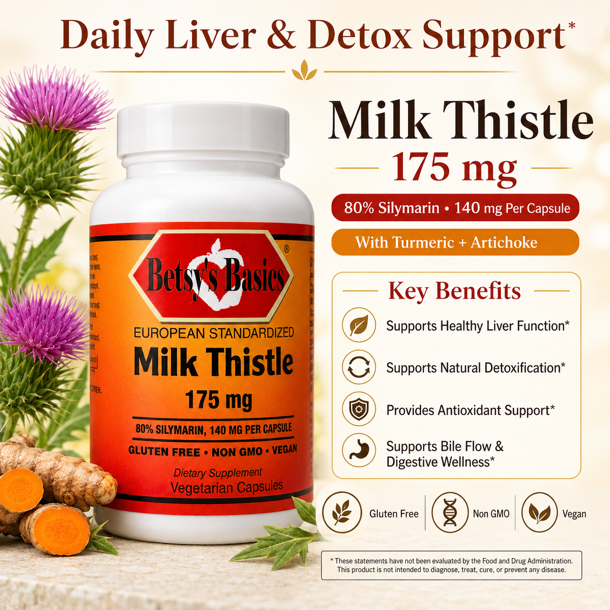 A bottle of Betsy's Basics Milk Thistle 175 mg dietary supplement capsules, shown alongside milk thistle flowers, turmeric root, and ginger slices on a light beige background with product information text.