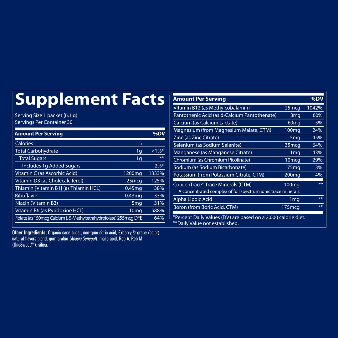 Trace Power Pak Acai Berry Flavor Supplement Facts