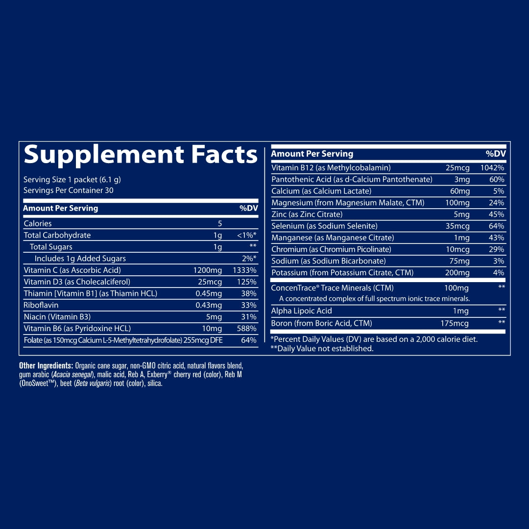 Trace Power Pak Watermelon Supplement Facts