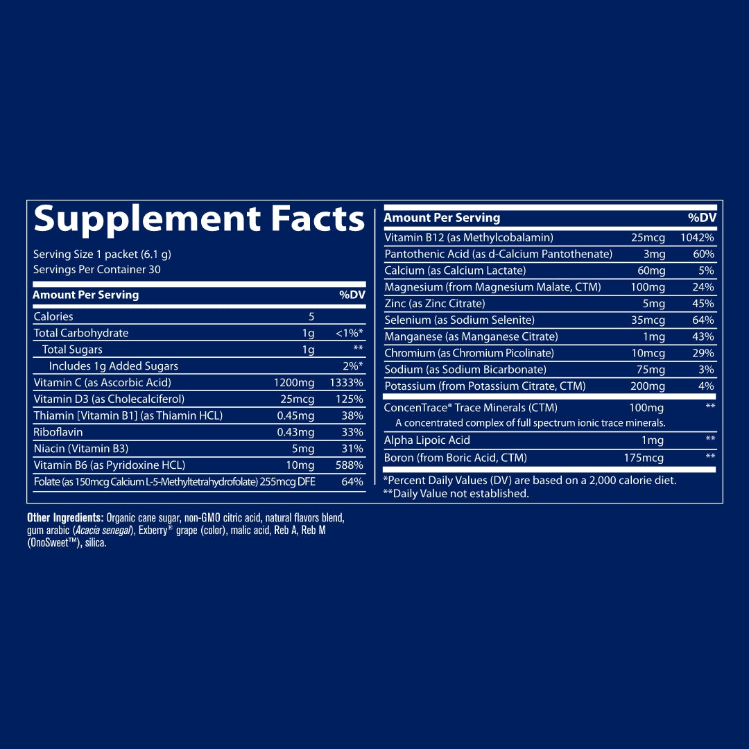 Trace Power Pak Mixed Berry Supplement Facts