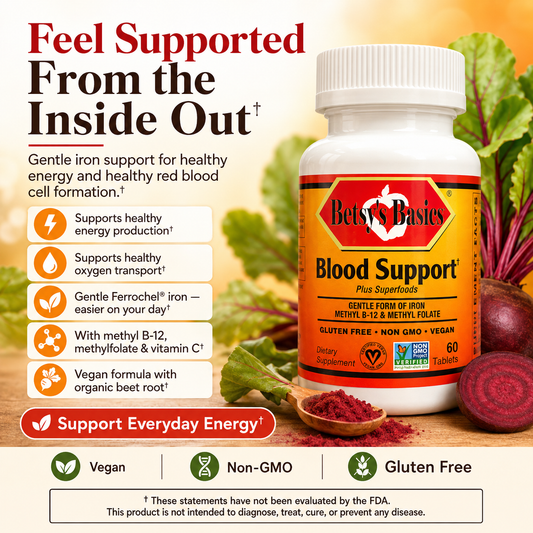 Betsy's Basics Blood Support supplement bottle shown on a promotional graphic with beet greens, sliced red beets, and text callouts about iron support and benefits.