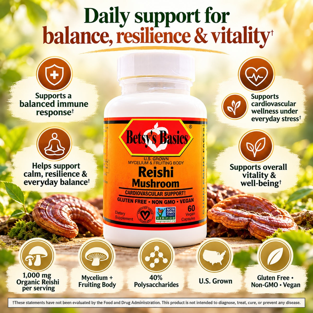 Betsys Basics bottle of Reishi Mushroom on a pale background with reishi mushrooms around the bttle and callouts like supports overall vitality and well-being