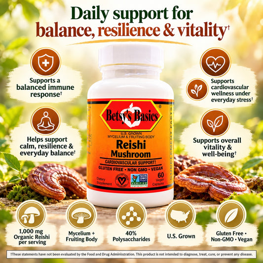Betsys Basics bottle of Reishi Mushroom on a pale background with reishi mushrooms around the bttle and callouts like supports overall vitality and well-being