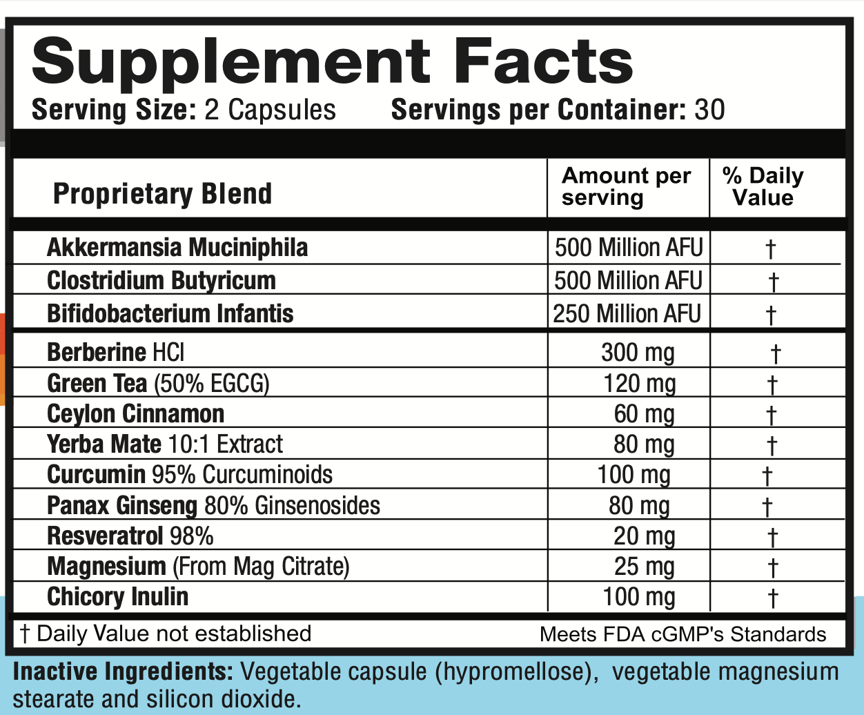 Ramona_s Essentials GLP-1 Pro Supplement Facts