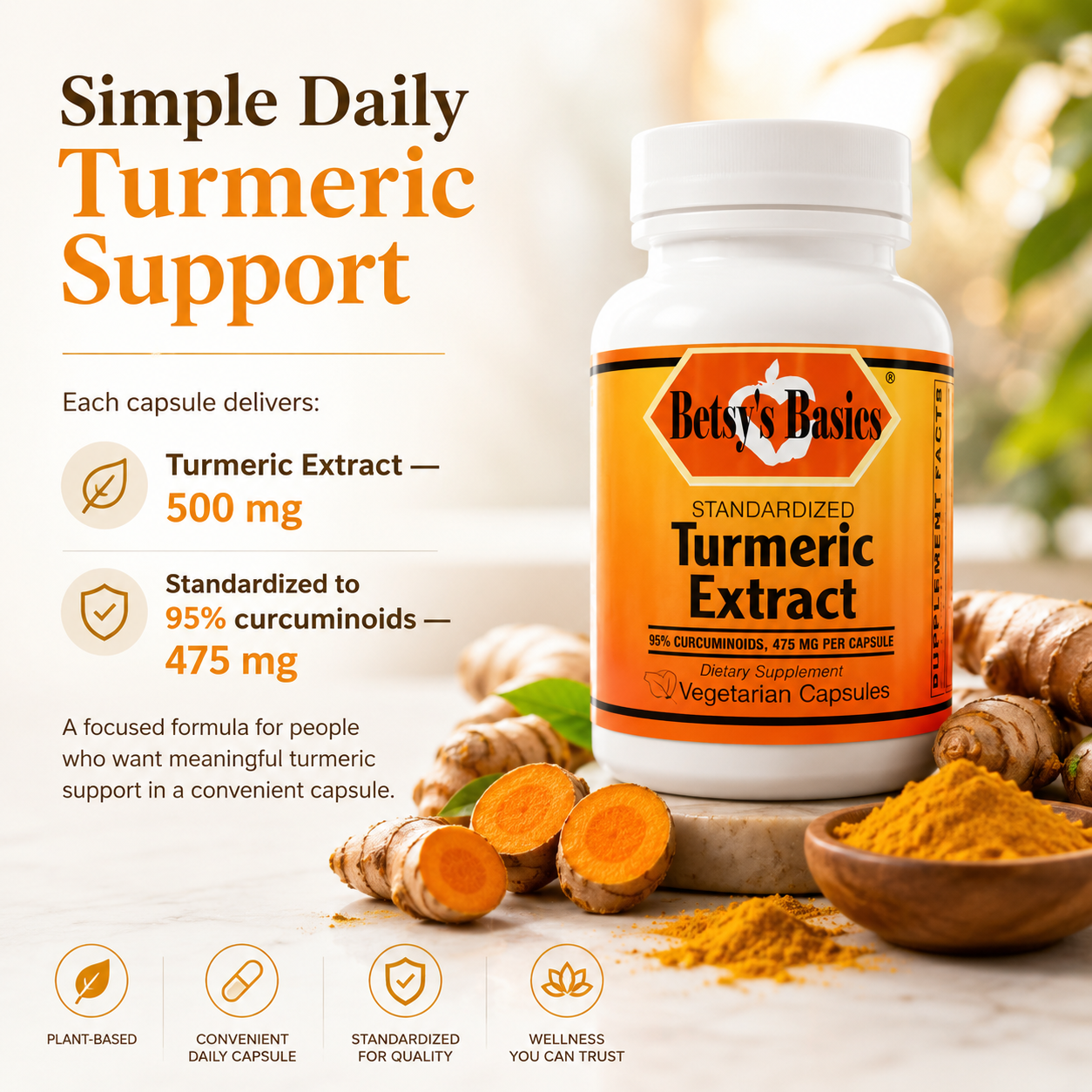 A bottle of Betsy's Basics Turmeric Extract capsules shown on a light background with turmeric roots, powder, and text describing the supplement benefits.
