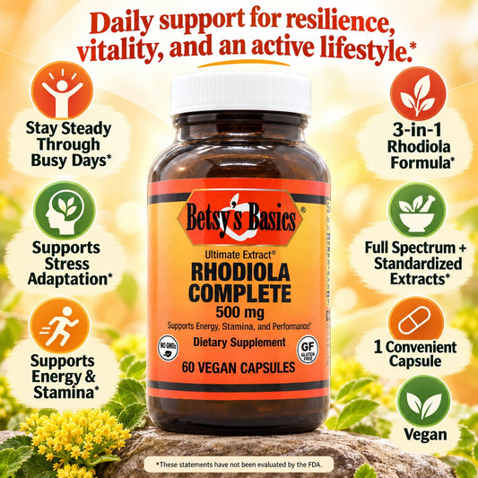 Betsy's Basics Rhodiola Complete 500 mg dietary supplement bottle shown on a decorative promotional background with benefit callouts around it.