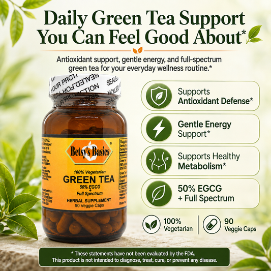 A bottle of Betsy's Basics Green Tea herbal supplement shown on a styled background with leaves and text callouts about antioxidant support, gentle energy, healthy metabolism, and ECGG/full spectrum benefits.