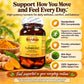 Betsys Basics Turmeric Veggie Caps on a yellow background with turmeric root and ground turmeric and with callouts like provides antioxidant support and eel supported in your everyday routine.