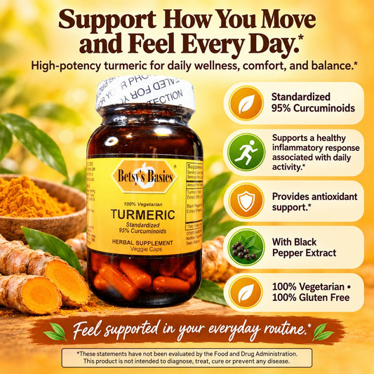 Betsys Basics Turmeric Veggie Caps on a yellow background with turmeric root and ground turmeric and with callouts like provides antioxidant support and eel supported in your everyday routine.