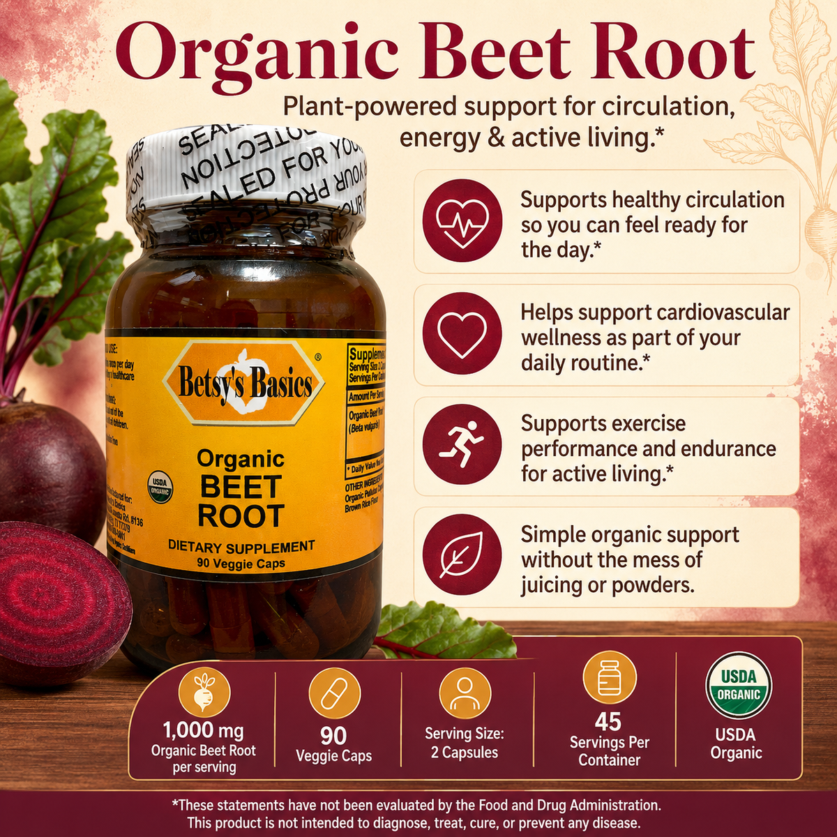 Betsy's Basics Organic Beet Root dietary supplement bottle shown on a decorative marketing graphic with beet roots, leaf greens, and text callouts about circulation, energy, and exercise support.