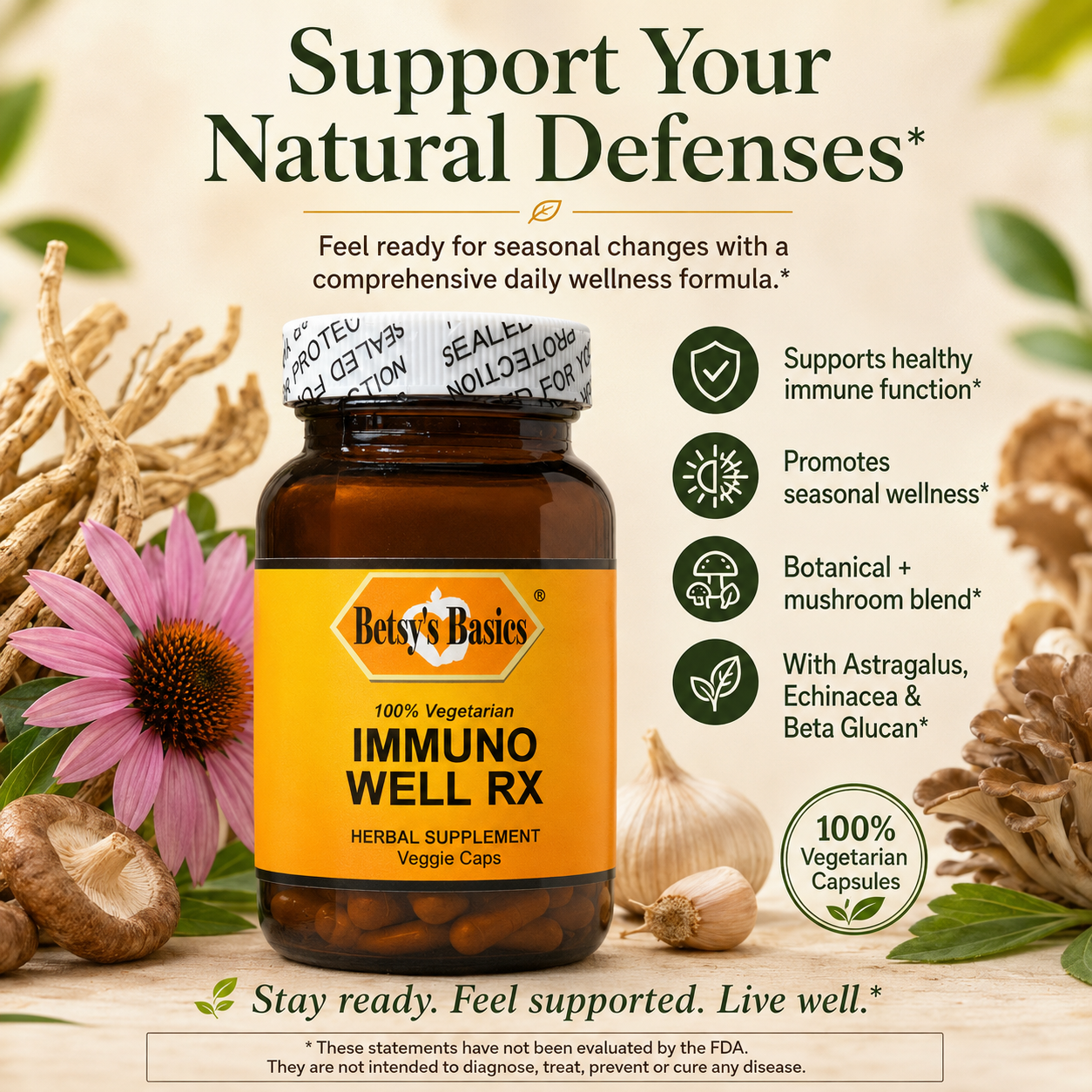 a bottle of Betsys Basics Immuno Well RX on a tan background with botanicals in the background and selling points listed beside the bottle