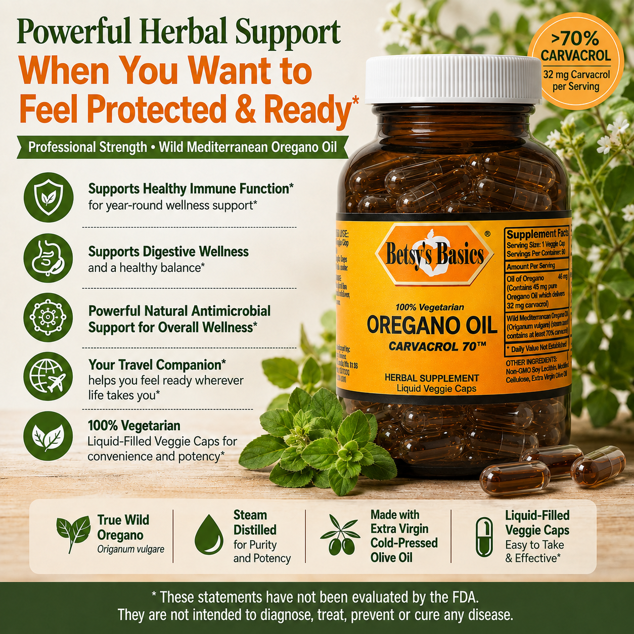 A bottle of Betsy's Basics Carvacol 70% Oregano Oil herbal supplement shown on a promotional graphic with fresh oregano leaves, capsules, and text highlighting immune, digestive, and overall wellness support.