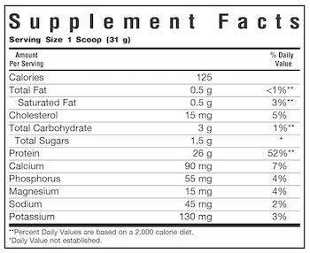 Bluebonnet Nutrition Whey Protein Isolate Natural Flavor Supplement Facts