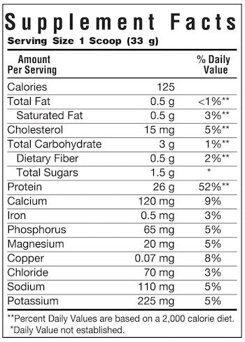 Bluebonnet Nutrition Whey Protein Isolate Natural Chocolate Flavor Supplement Facts